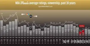 乐鱼体育官网投注-转折点菲尼克斯太阳伤情更新，NBA总决赛今晨攻防权衡，压力陡增，更衣室氛围转暖