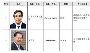 乐鱼体育-上海早晨第001段120921